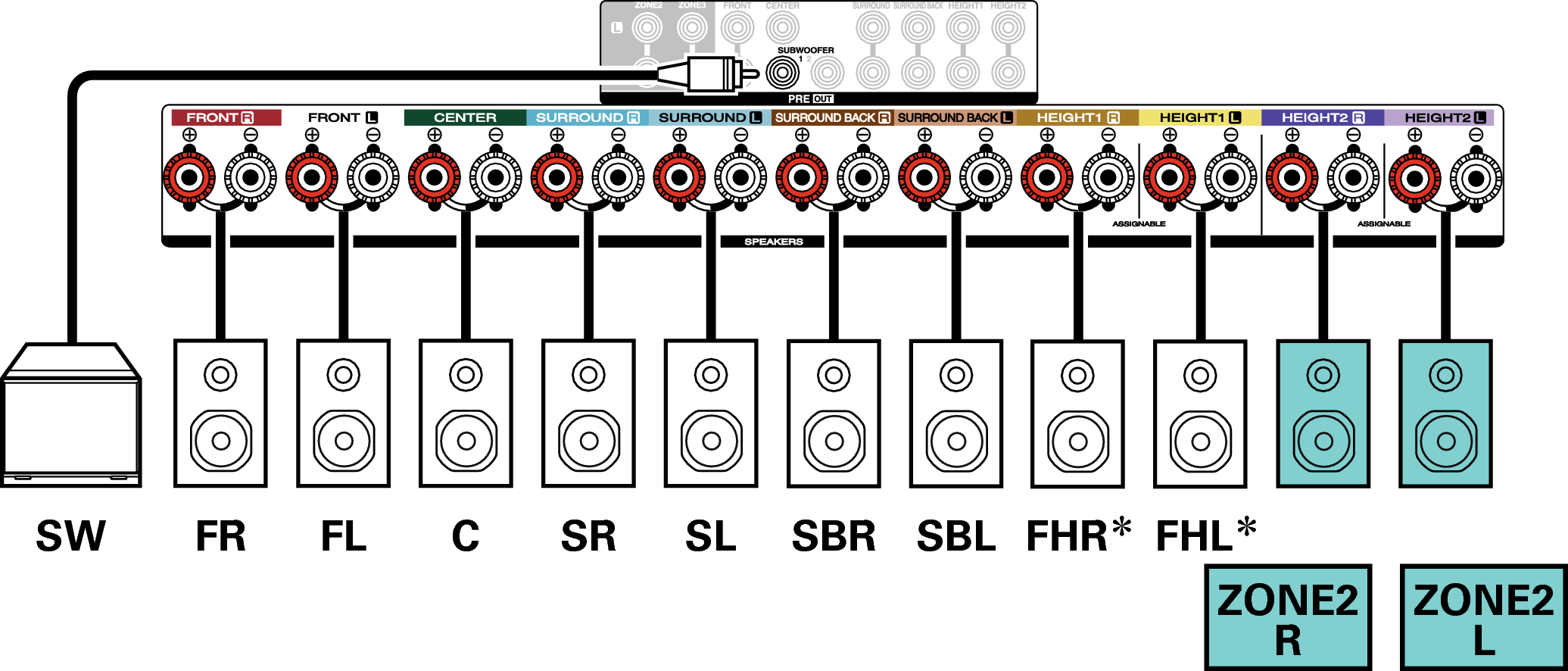 Conne SP 7.1 2ch X47E3